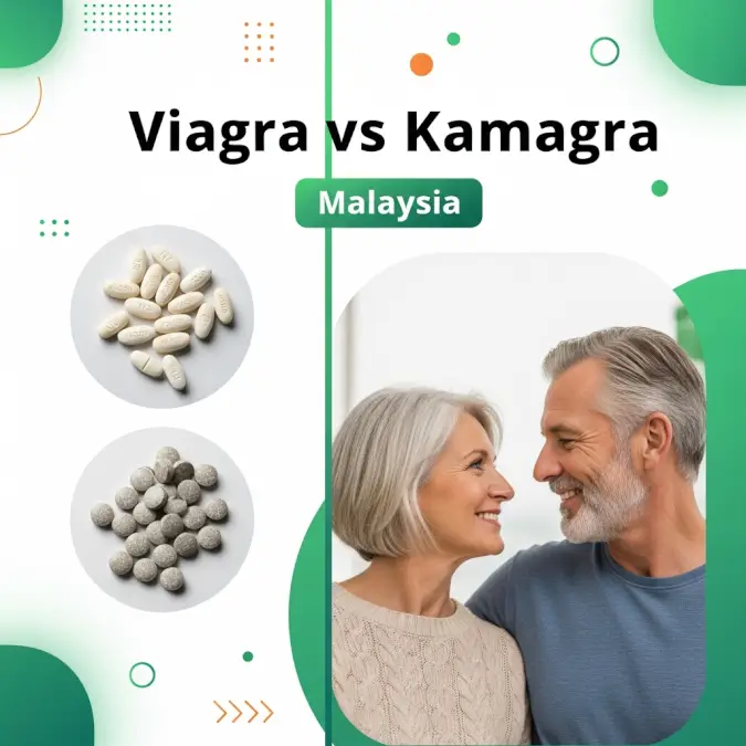 Viagra vs Kamagra Malaysia
