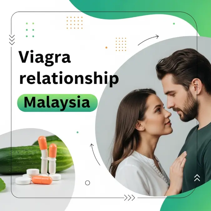Viagra relationship Malaysia