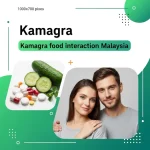 Kamagra food interaction Malaysia