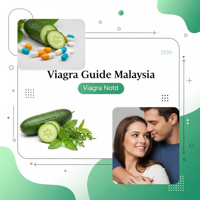 Viagra guide Malaysia